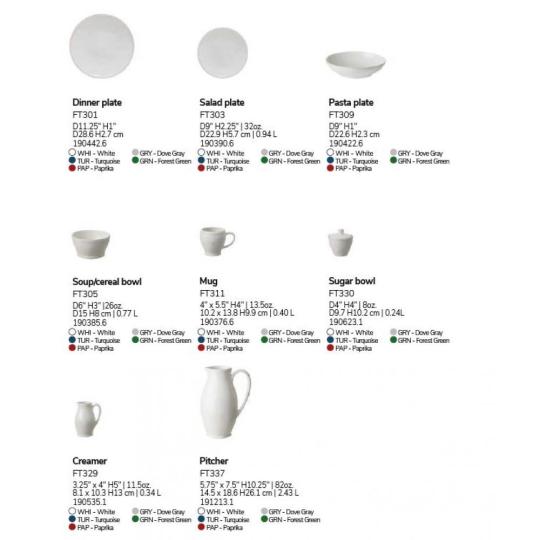 tmavo zelena gazdovska dom vidiecka jedalenska sada provans rustikalna mediteranska country rustikalna mediteranska keramicka hrncek sada svadobny dar kuchyna keramicka tanier balaton.jpg